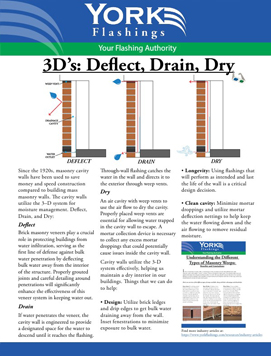 Moisture Management in Brick Masonry Veneers- 3D's: Deflect, Drain, Dry