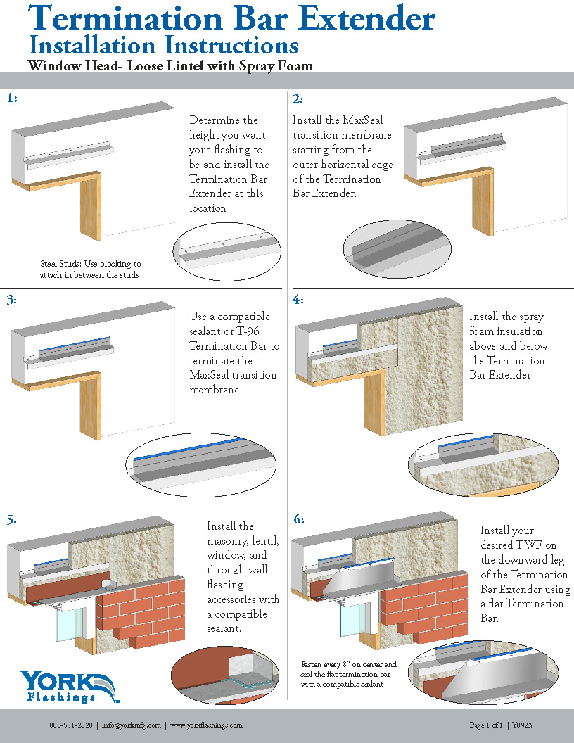 Window Head- Installation Instructions- Spray Foam Insulation