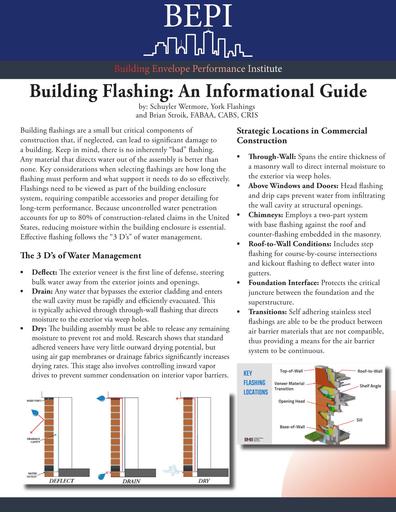 Building Flashing: An Informational Guide