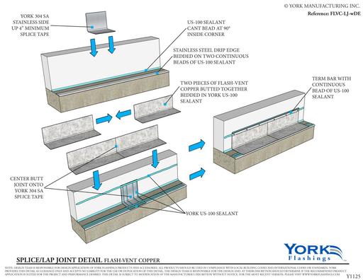 Flash-Vent Copper™ Lap Joint (pdf)