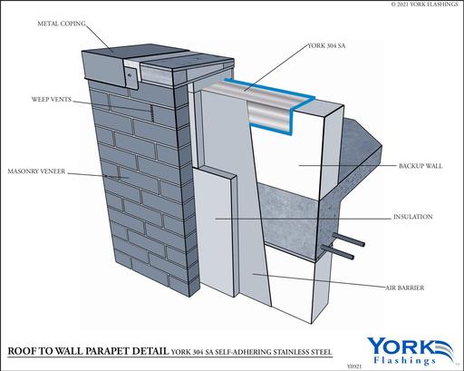 York 304 SA Roof Parapet.pdf
