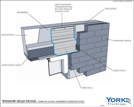 York 304 SA Window Head with Term Bar.pdf
