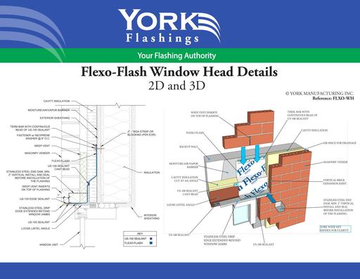 Flexo-Flash Window Head (pdf)