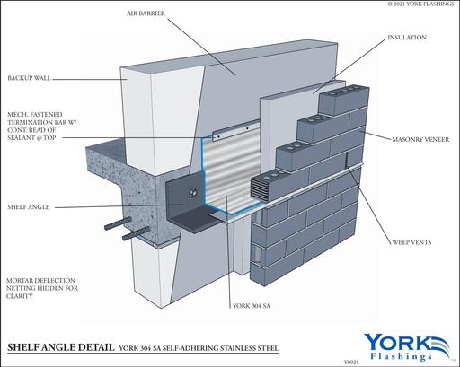 York 304 SA Shelf Angle.pdf