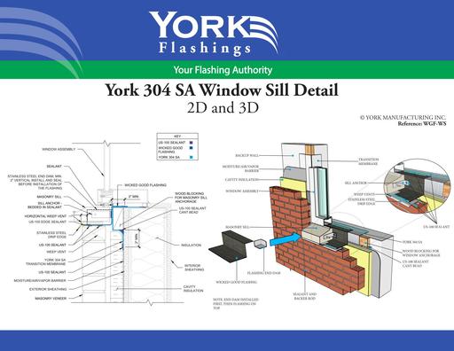 Wicked Good Flashing Window Sill (pdf)