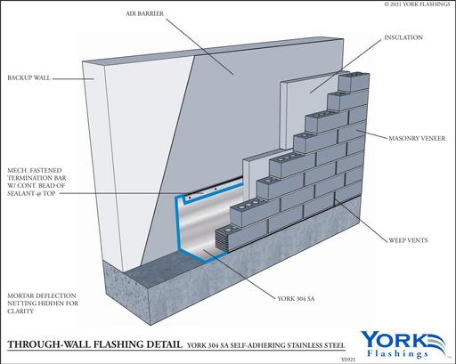 York 304 SA Base of Wall.pdf