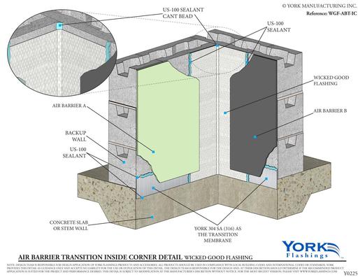Wicked Good Flashing Air Barrier Transition - Inside Corner (pdf)