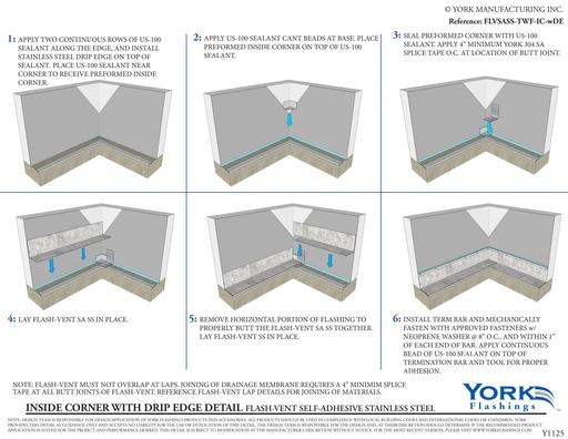 Flash-Vent SA SS™ Inside Corner (pdf)