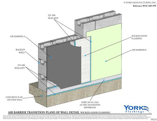 Wicked Good Flashing Air Barrier Transition - Plane of Wall (pdf)