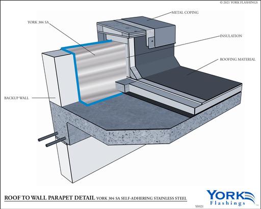 York 304 SA Roof to Wall.pdf
