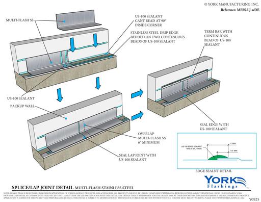 Multi Flash SS™ Lap Joint (pdf)