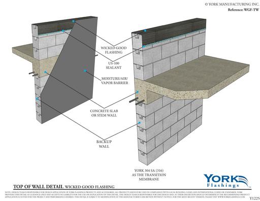 Wicked Good Flashing Top of Wall (pdf)