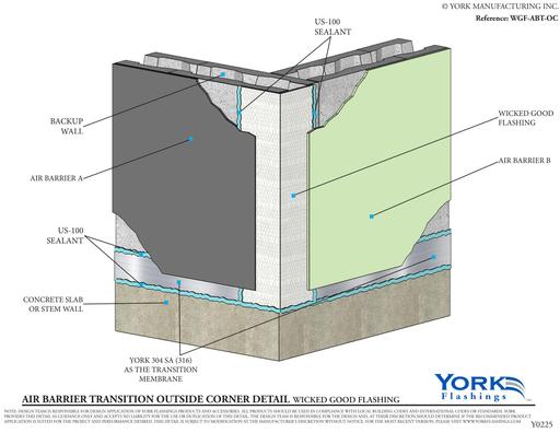 Wicked Good Flashing Air Barrier Transition - Outside Corner (pdf)